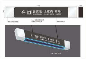 商场吊挂灯箱标识
