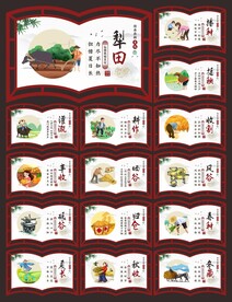 农耕展板