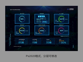 房地产数据可视化