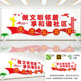 争做文明邻居文化墙