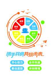 携手并肩共筑未来