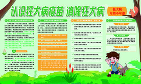 狂犬病疫苗知识展板