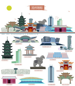 沧州地标建筑渲染图片