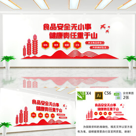食品安全文化墙