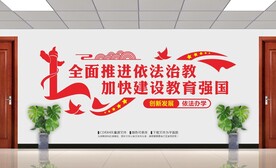 教育强国文化墙