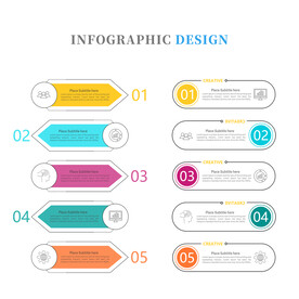 标题类目数据图表