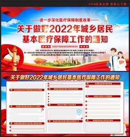 2022年城乡居民基本医疗保障