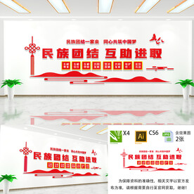 民族团结文化墙