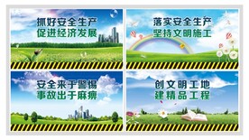 安全生产围档