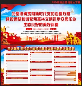 2022年新疆考察调研讲话精神