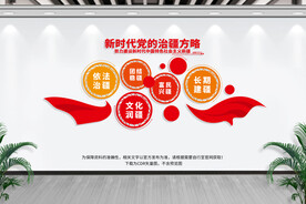 治疆方略党建文化墙