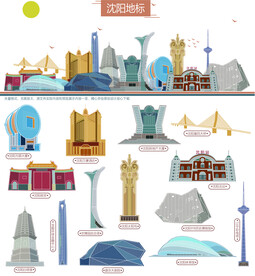 沈阳地标建筑彩绘