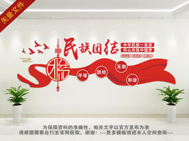 民族团结文化墙