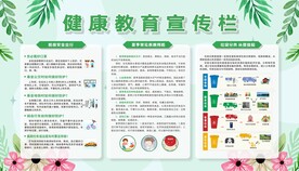 健康教育宣传栏