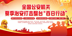 开展夏季治安打击整治百日行动