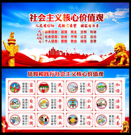 社会主义核心价值观