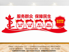 保障民生文化墙