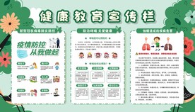 健康教育宣传栏