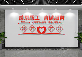 职工文化墙