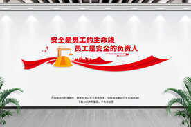 企业工厂安全标语文化墙