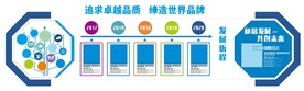 企业文化墙