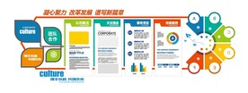 企业墙