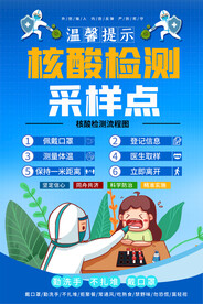 核酸检测海报