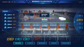 智慧工厂数字孪生平台