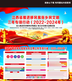 江西省推进移风易俗乡风文明 