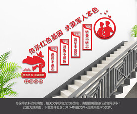 退役军人服务站楼梯文化墙