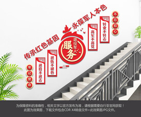 退役军人服务站楼梯文化墙