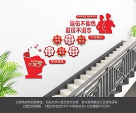 退役军人服务站楼梯文化墙