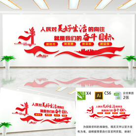 人民对美好生活的向往