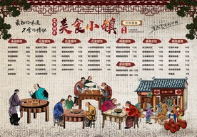 沙县小吃菜单壁纸