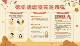 健康教育宣传栏