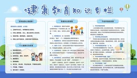 健康教育宣传栏