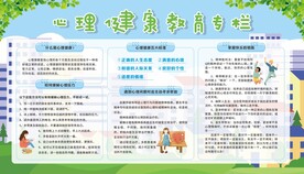 心理健康宣传栏