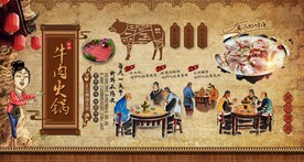 潮汕牛肉火锅背景墙