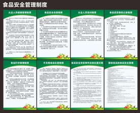 食品安全制度