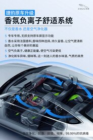 汽车车载香氛负离子海报
