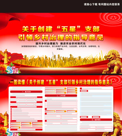 创建五星支部引领乡村治理