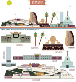 拉萨地标建筑渲染