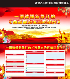 西藏自治区消防条例