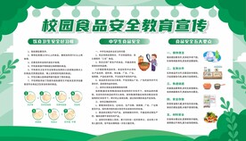 校园食品安全教育宣传