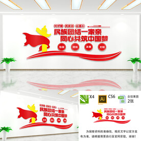 民族团结文化墙