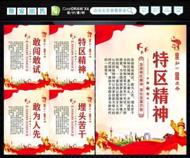 特区精神