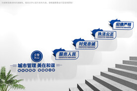 城管标语楼梯文化墙