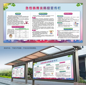 急性肠胃炎展架海报灯箱展板