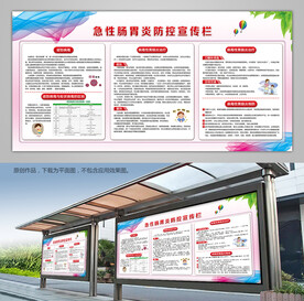 急性肠胃炎展板展架灯箱海报
