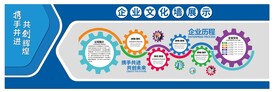 企业文化墙